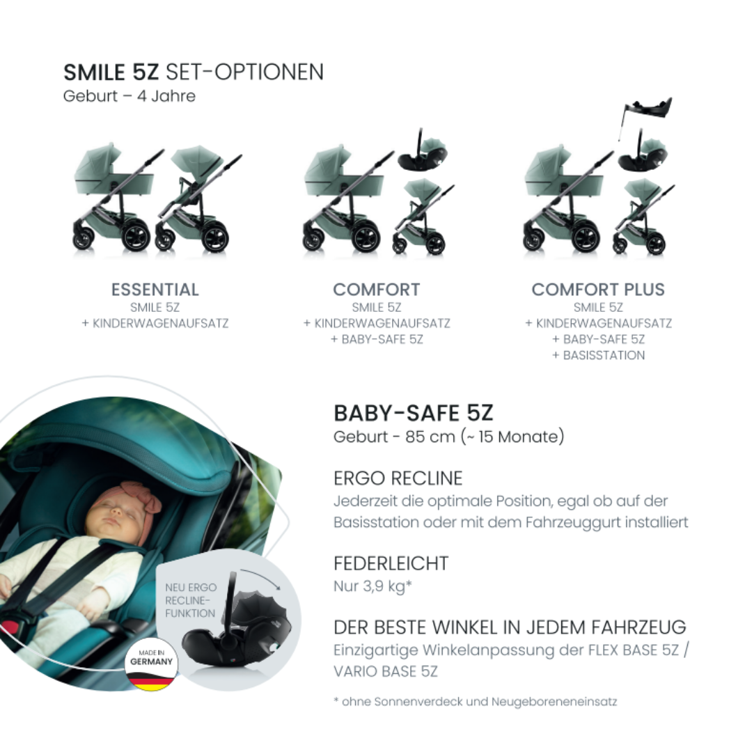 BRITAX RÖMER Smile 5Z Kombikinderwagen