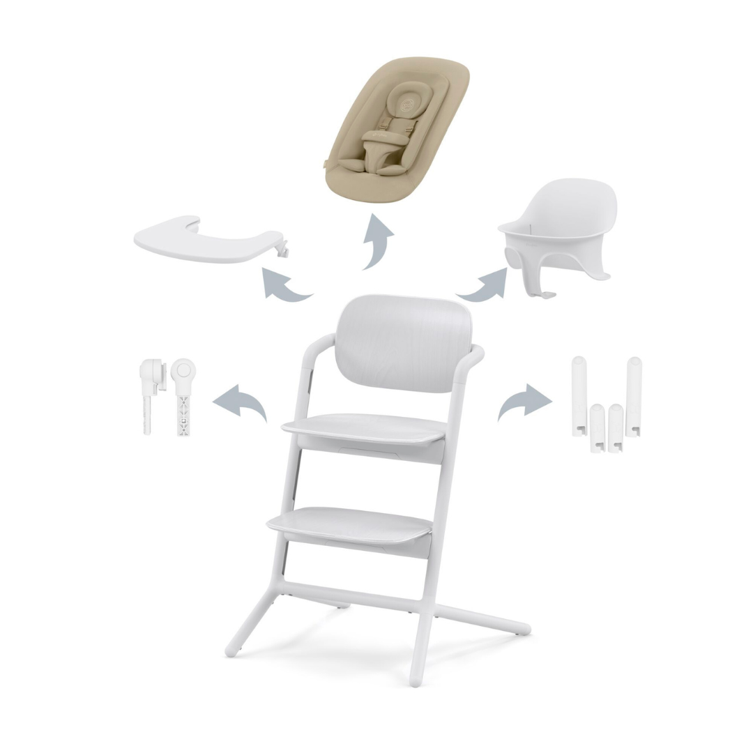 Cybex LEMO
