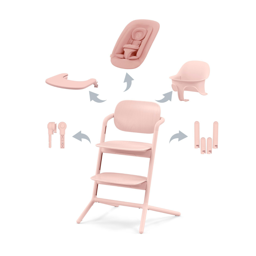 Cybex LEMO