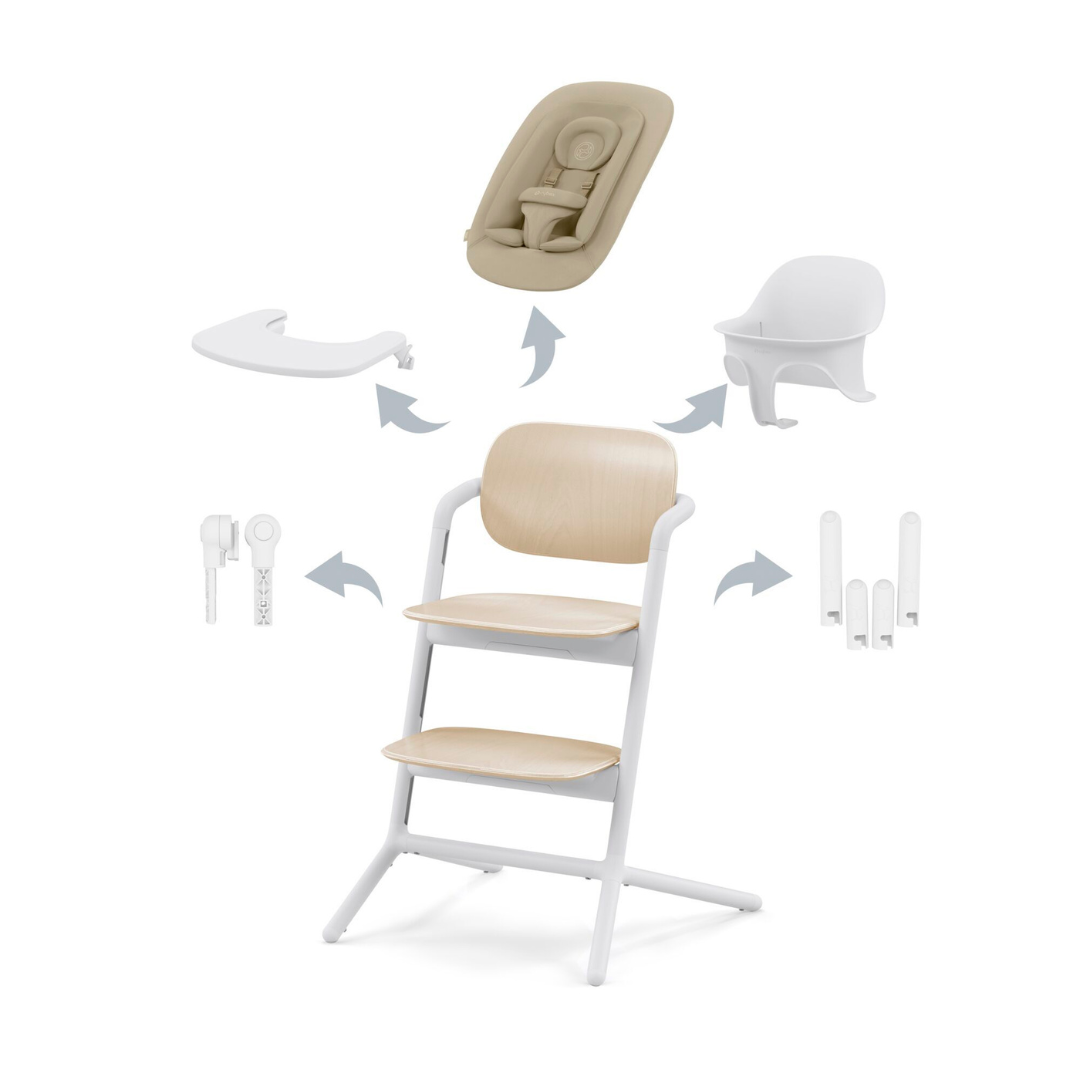 Cybex LEMO