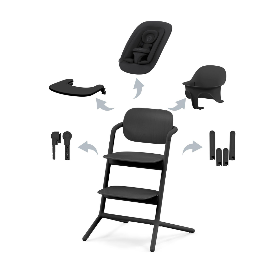 Cybex LEMO