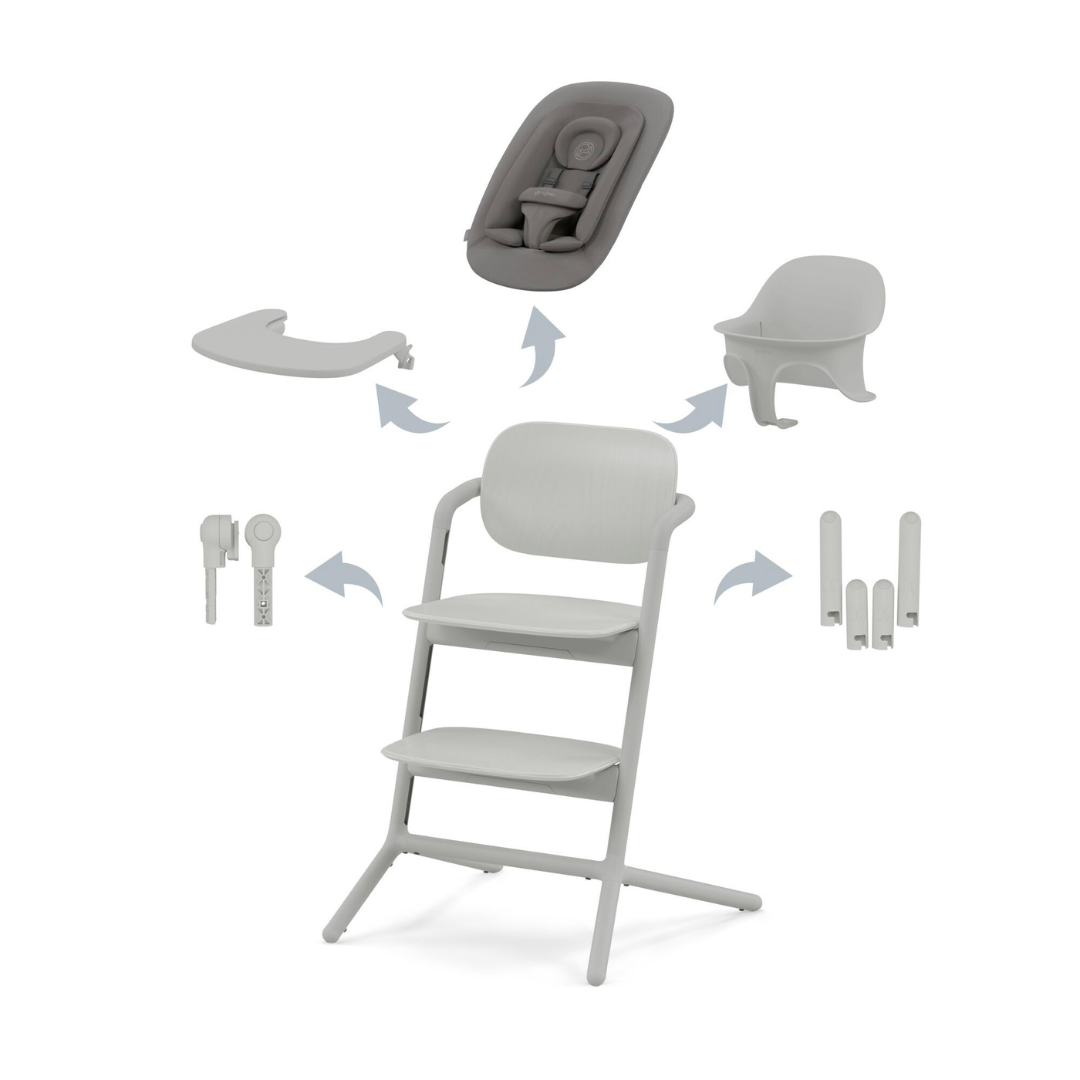 Cybex LEMO