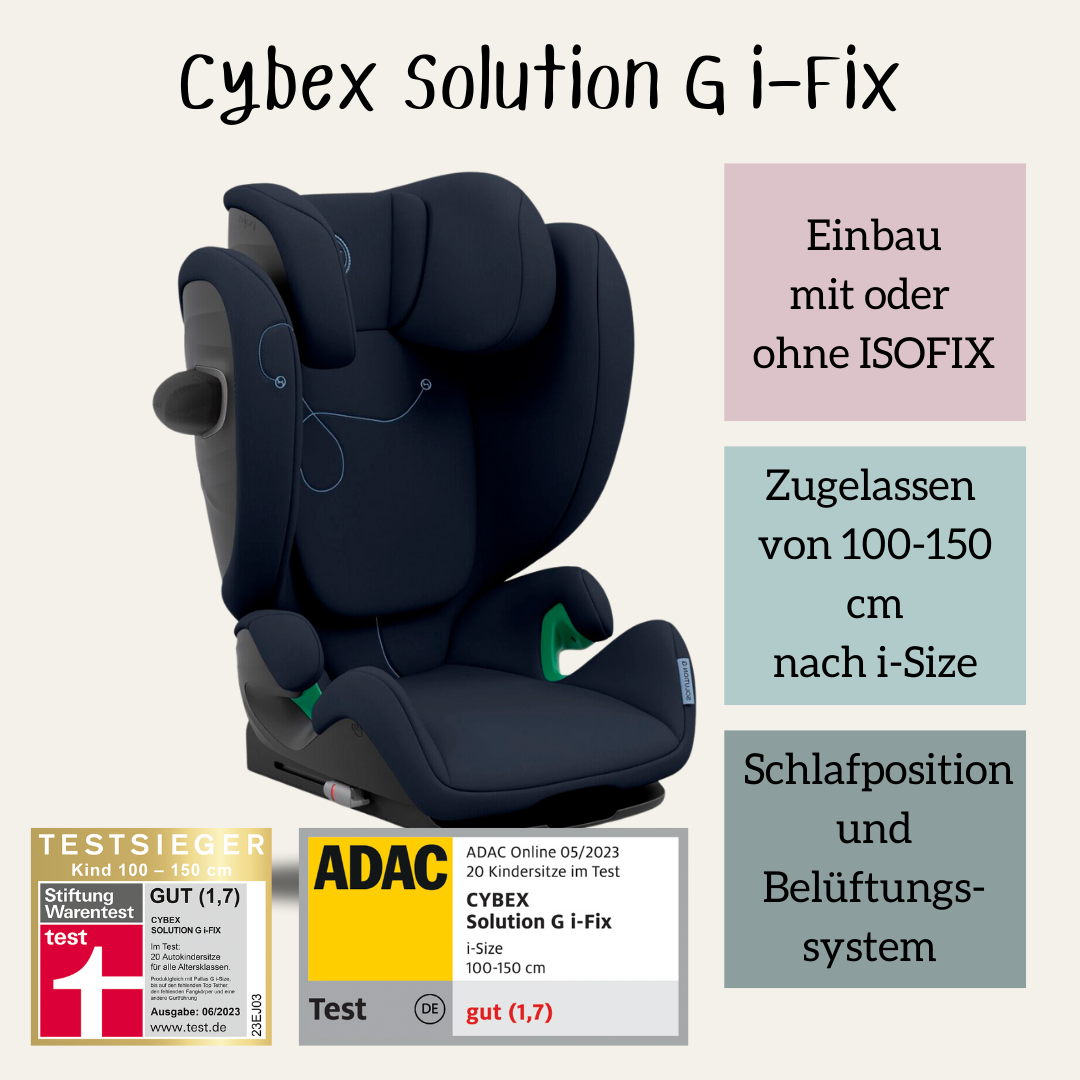 Solution G i-Fix