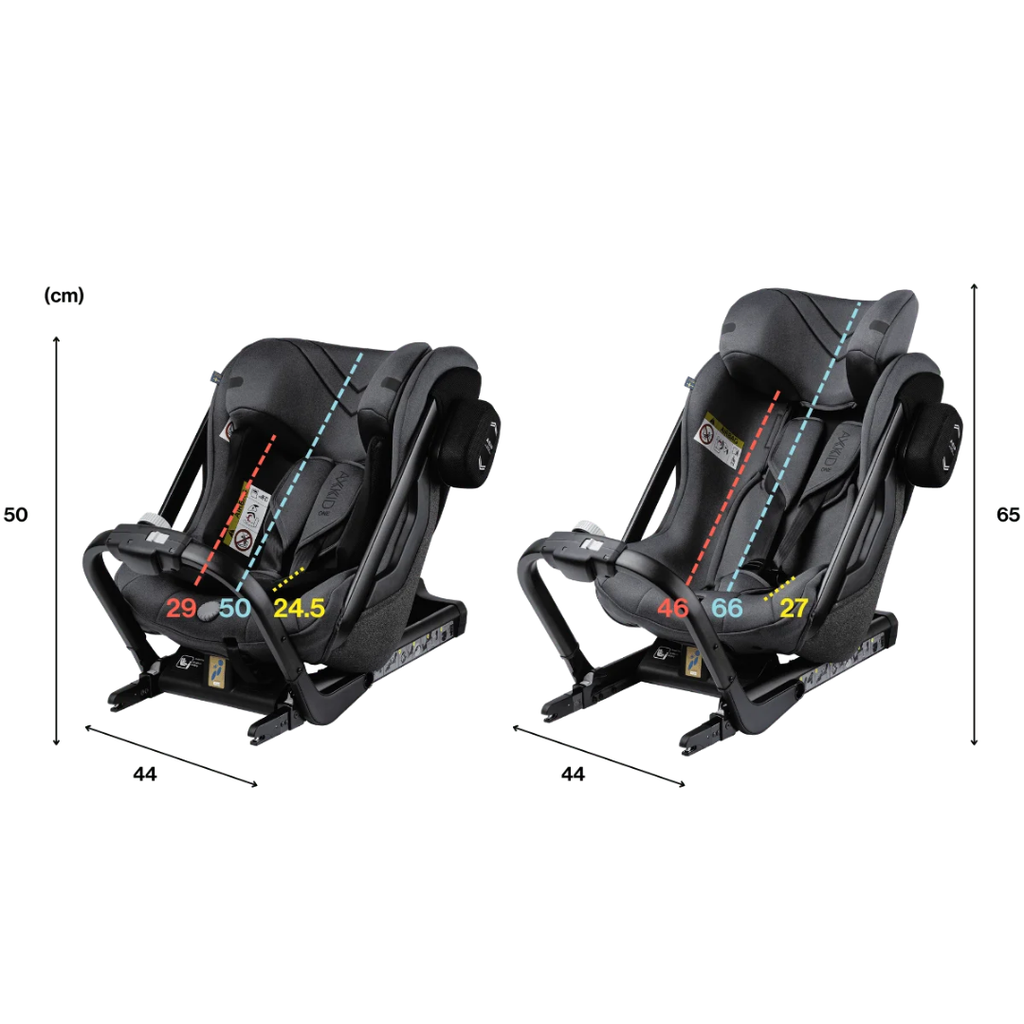 Axkid ONE 3