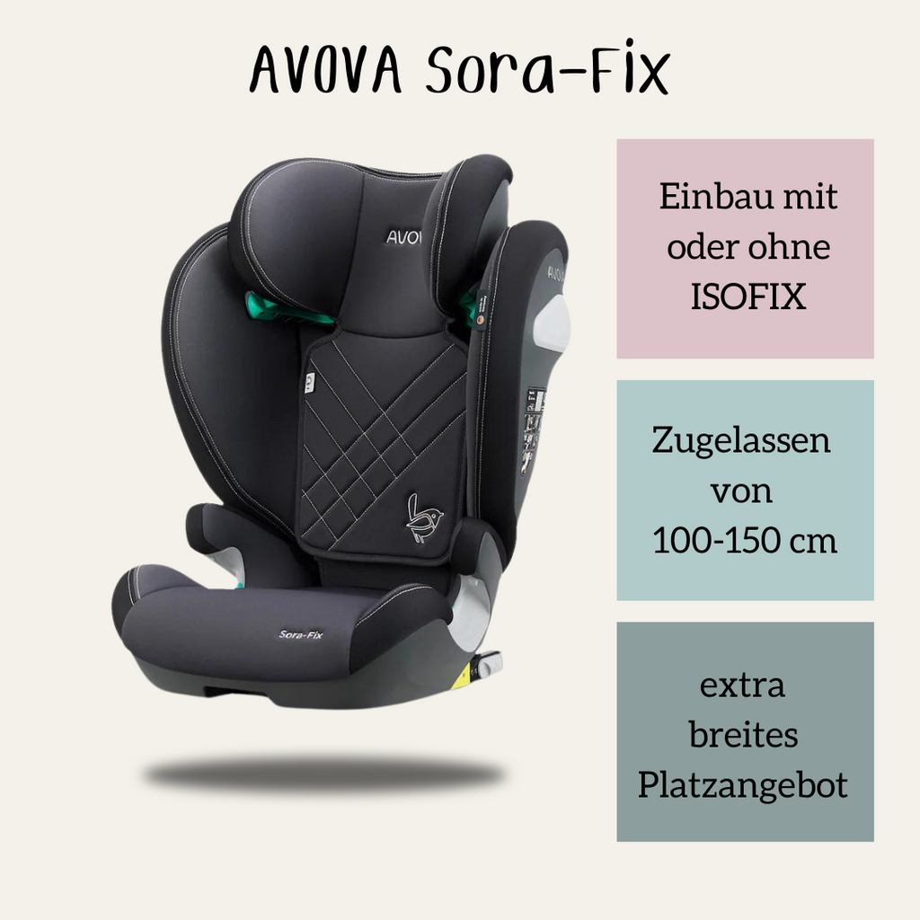 Avova Sorafix