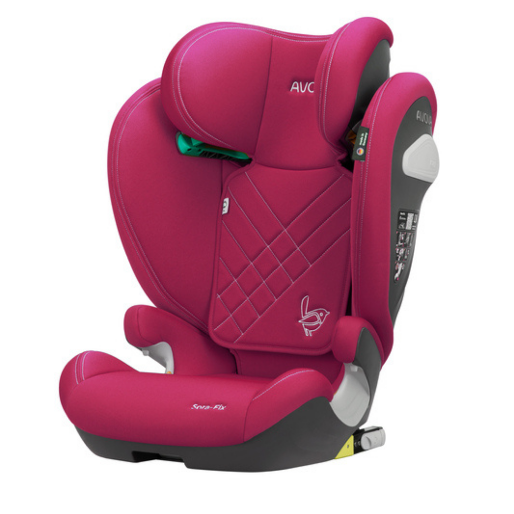 Avova Sorafix
