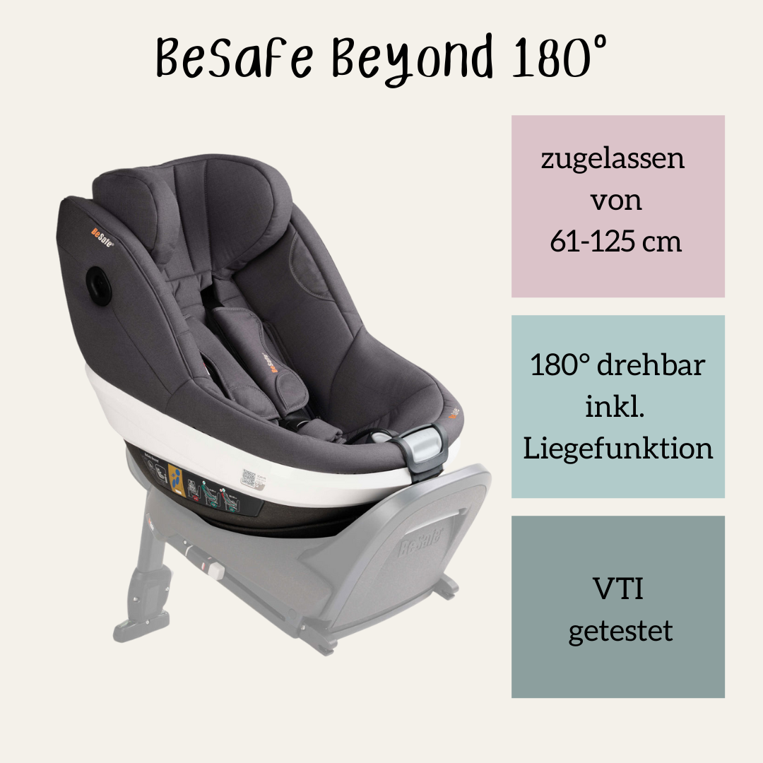 BeSafe Beyond 180°