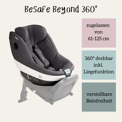 BeSafe Beyond 360°