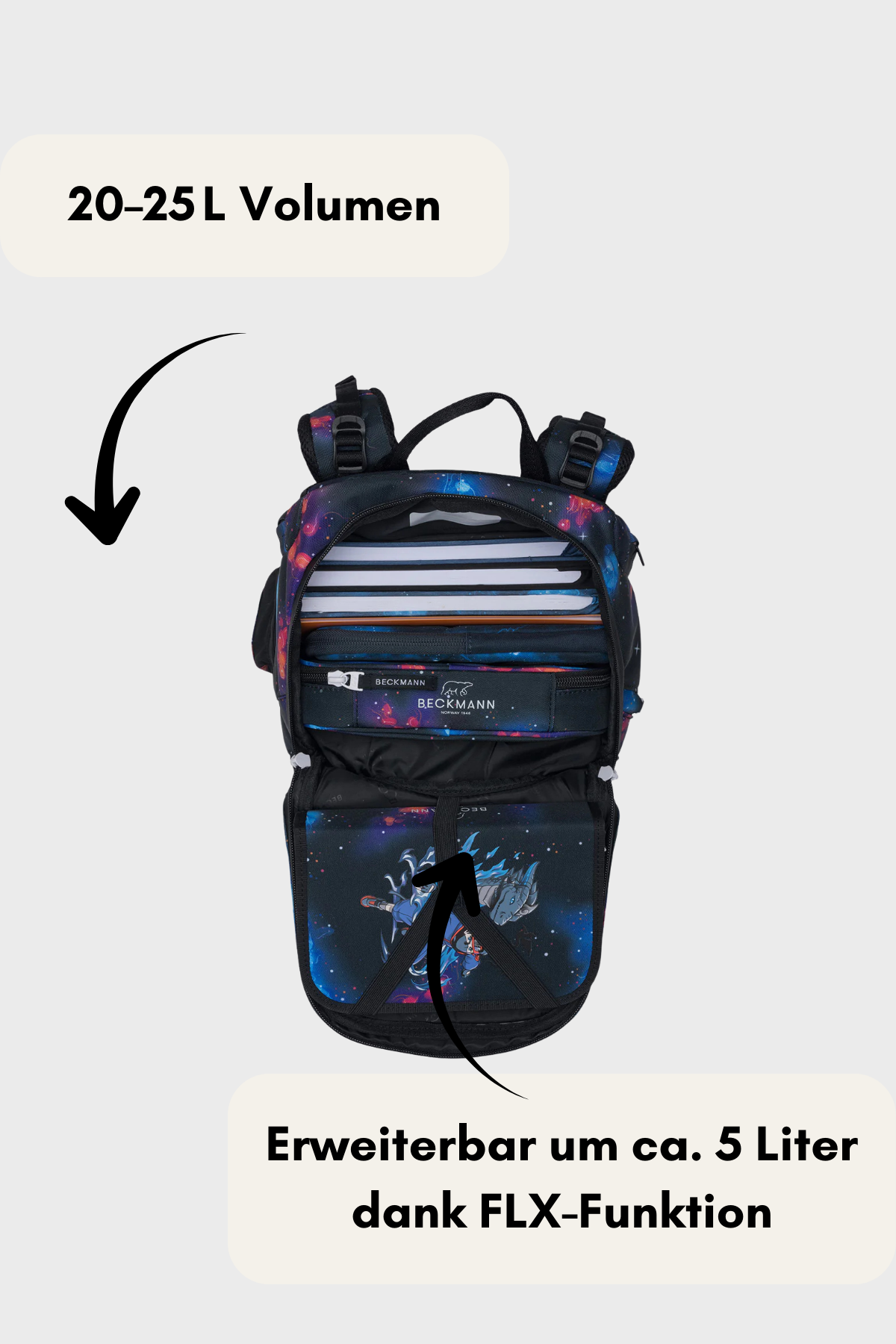 Beckmann Active Air Flx Ninja Elements