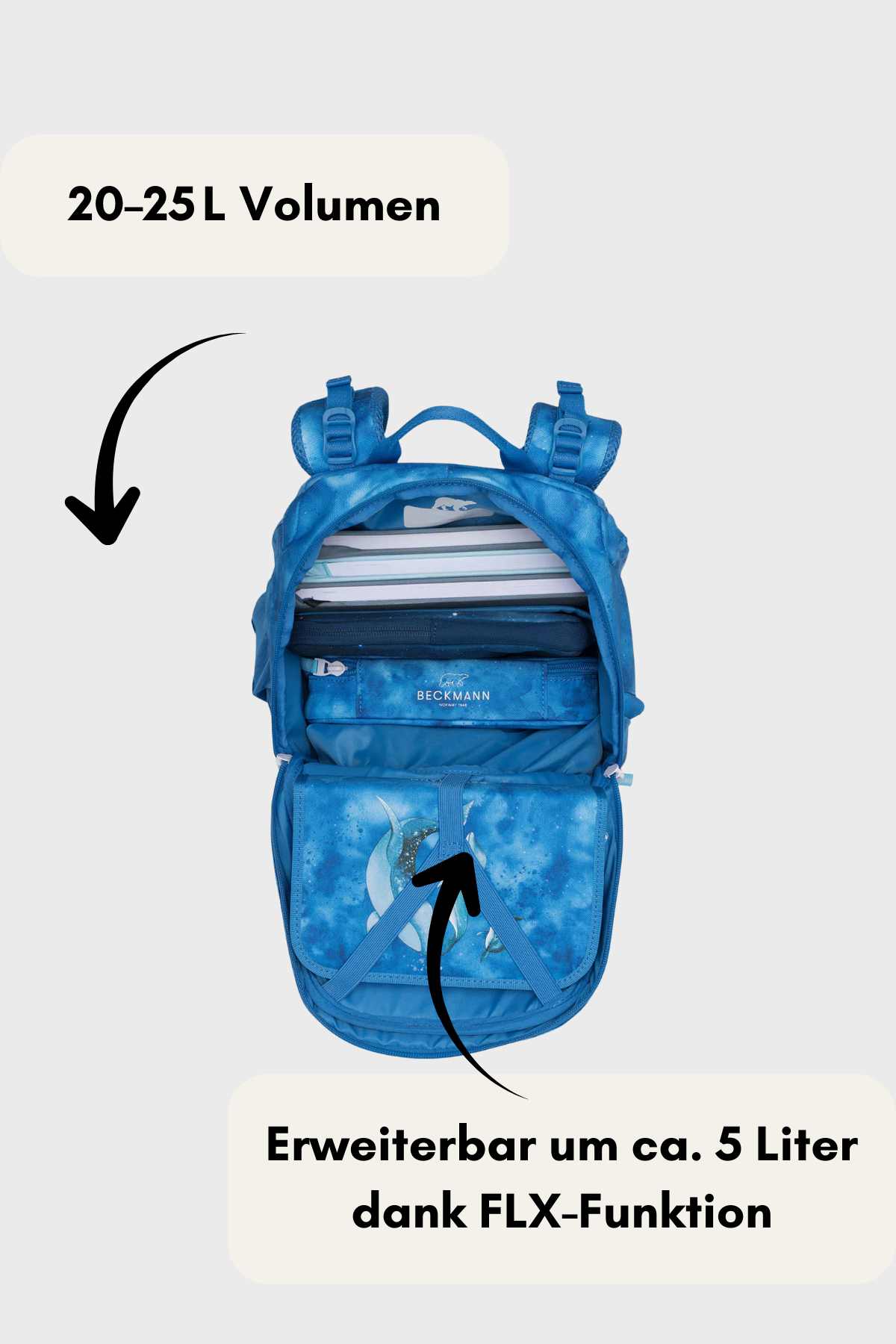 Beckmann Active Air Flx Ocean