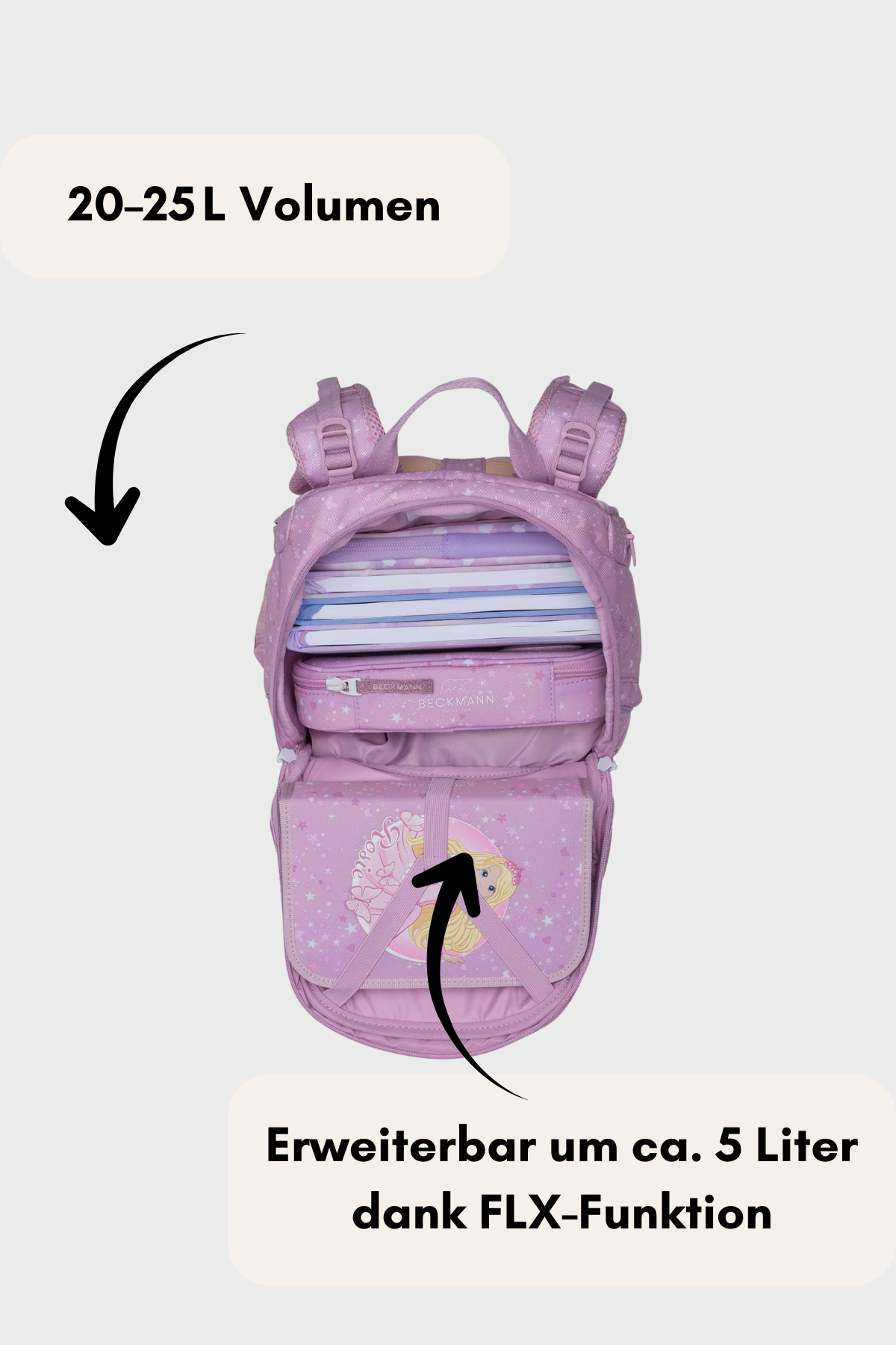 Beckmann Active Air Flx Rosie