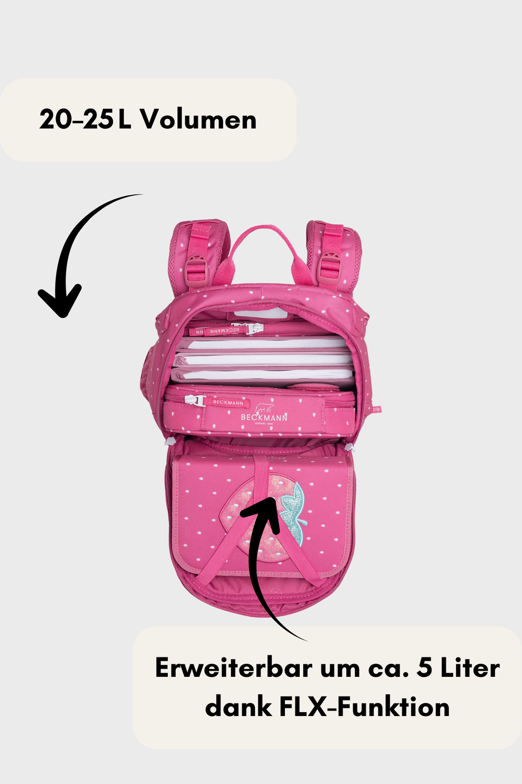 Beckmann Active Air Flx Strawberry