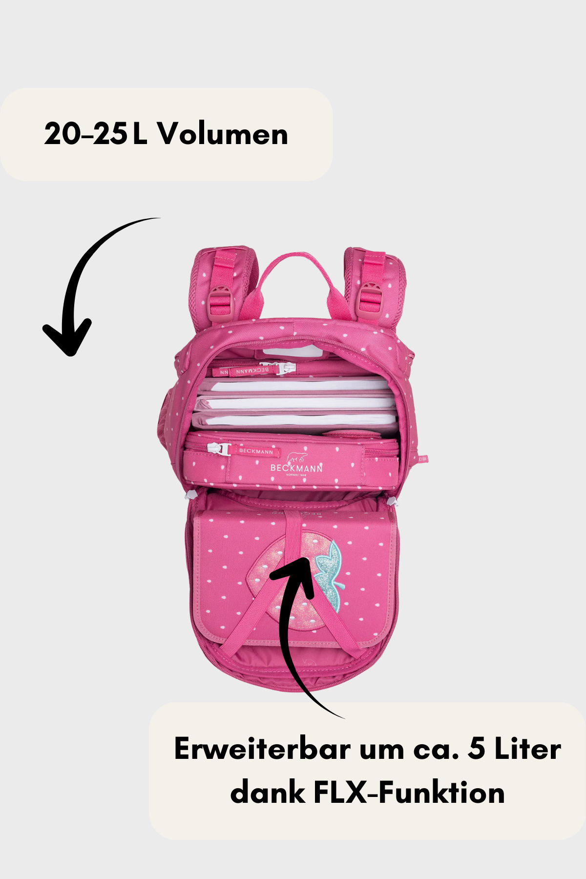 Beckmann Active Air Flx Strawberry