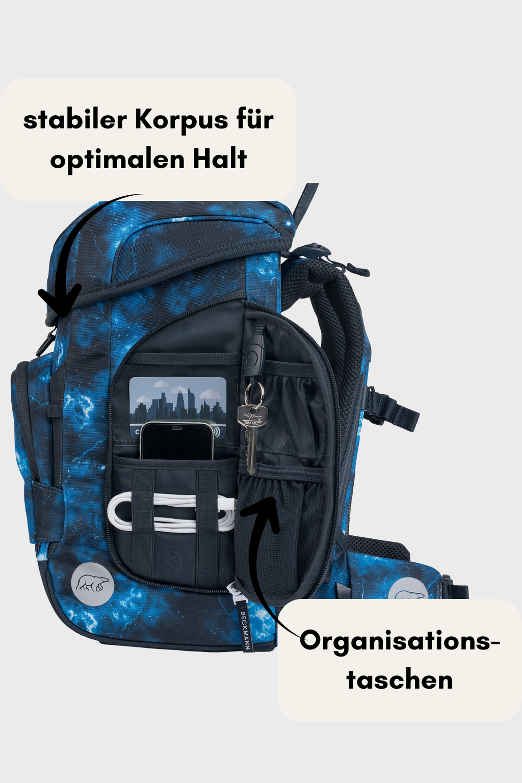 Beckmann Plus Air Tech Rex