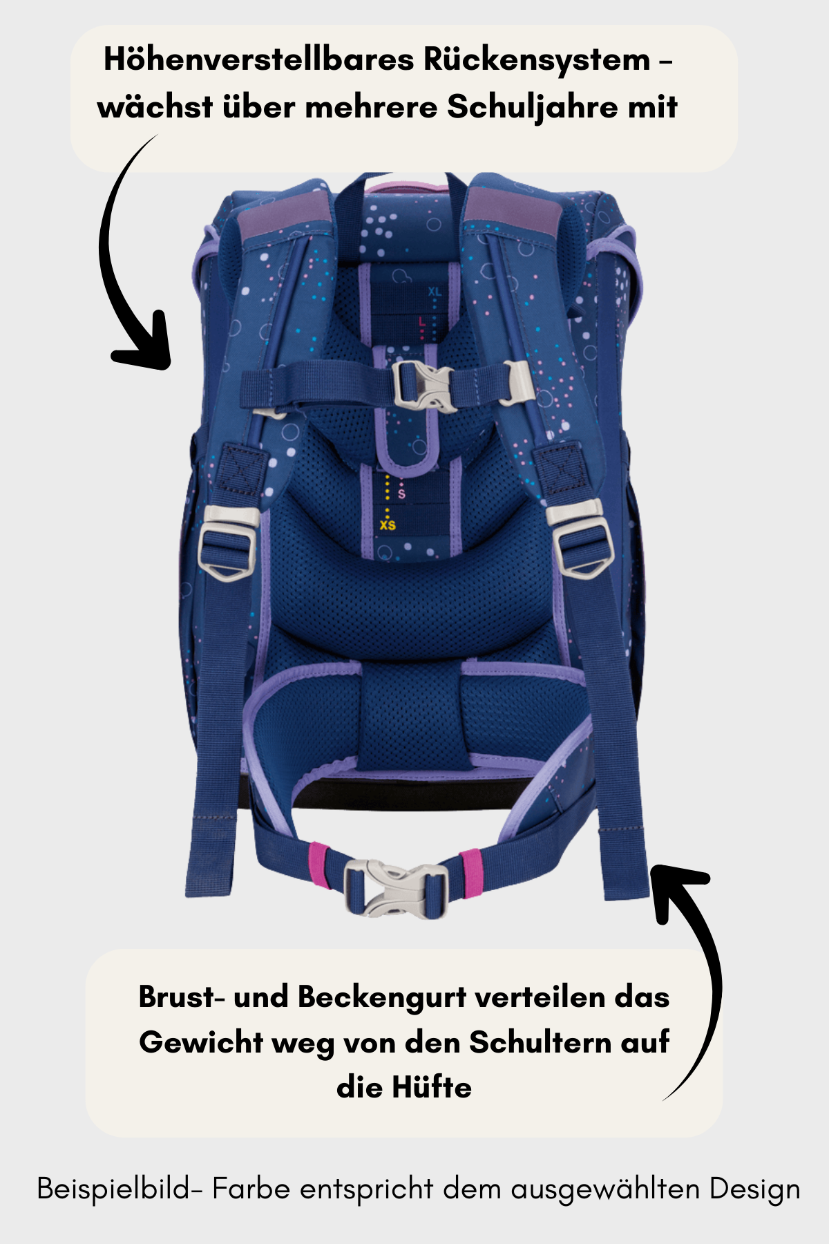 DerDieDas ErgoFlex Easy Set 6 teilig - Deep Ocean