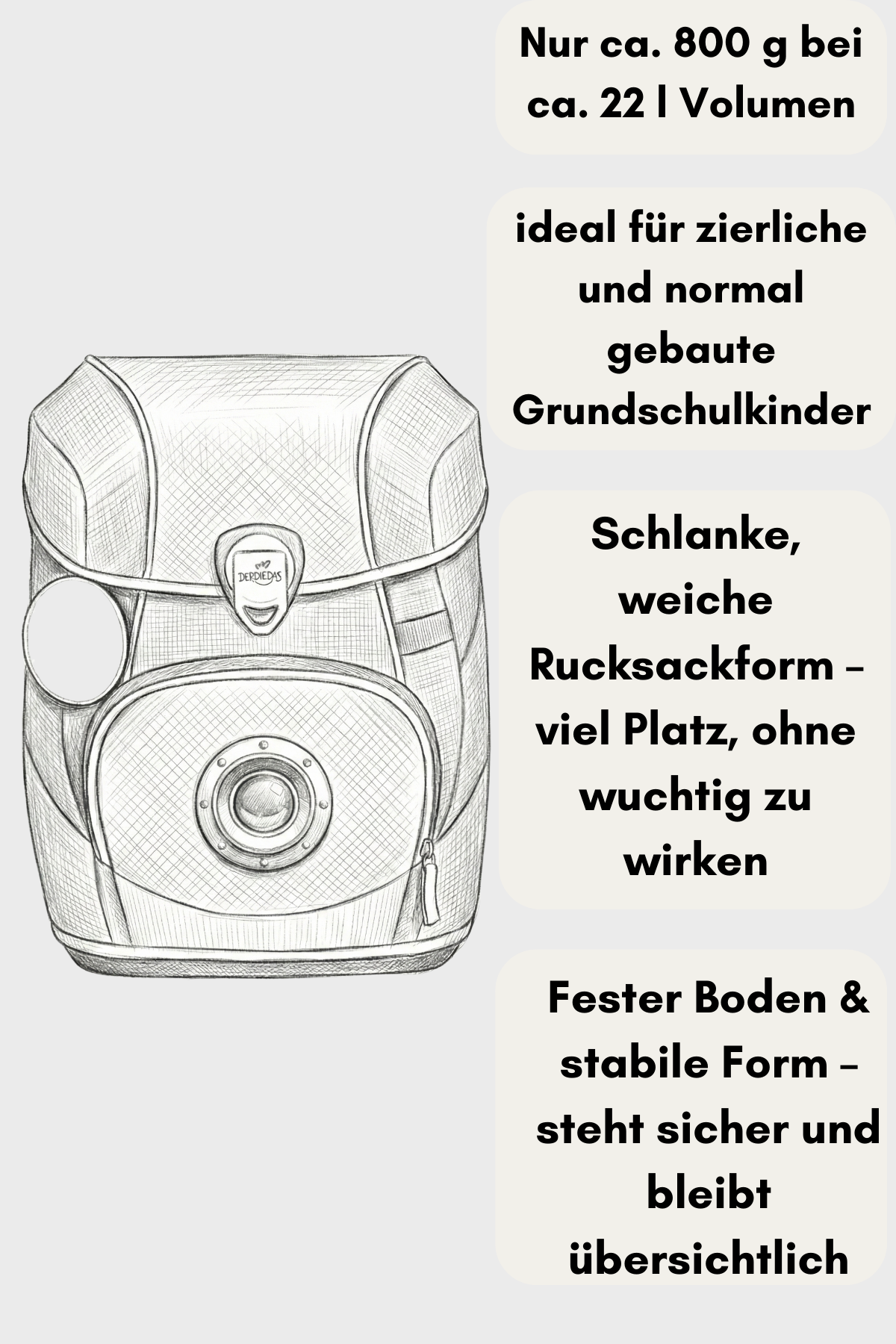 DerDieDas ErgoFlex Ligth Set 6 teilig - Butterfly Garden