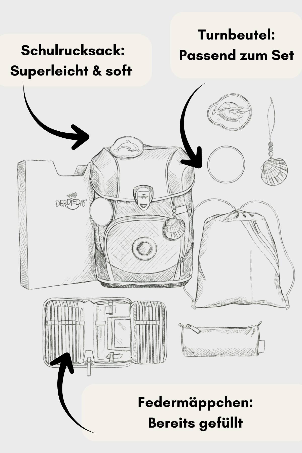 Schulrucksack, Turnbeutel und gefüllte Federtasche