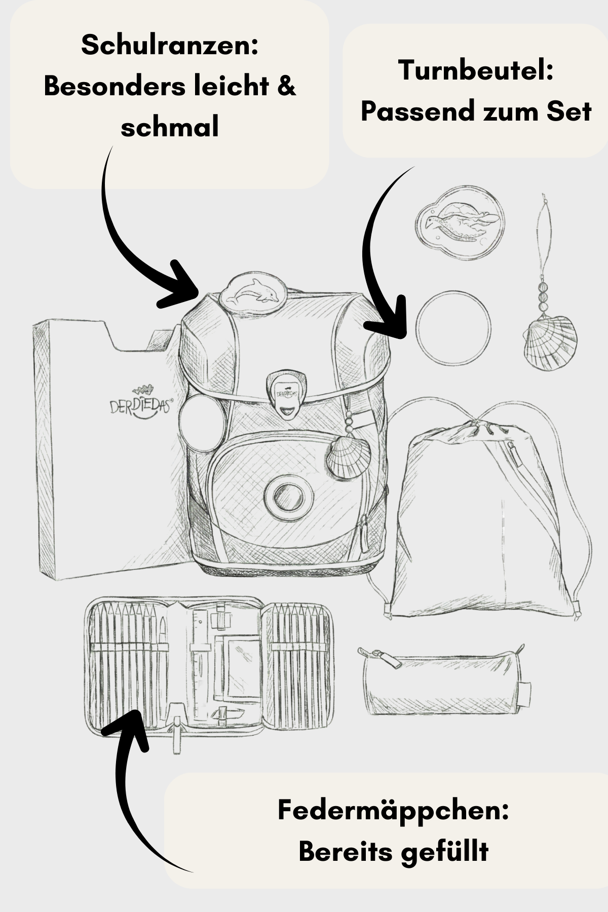 DerDieDas ErgoFlex Tiny Set 6 teilig - Butterfly Garden