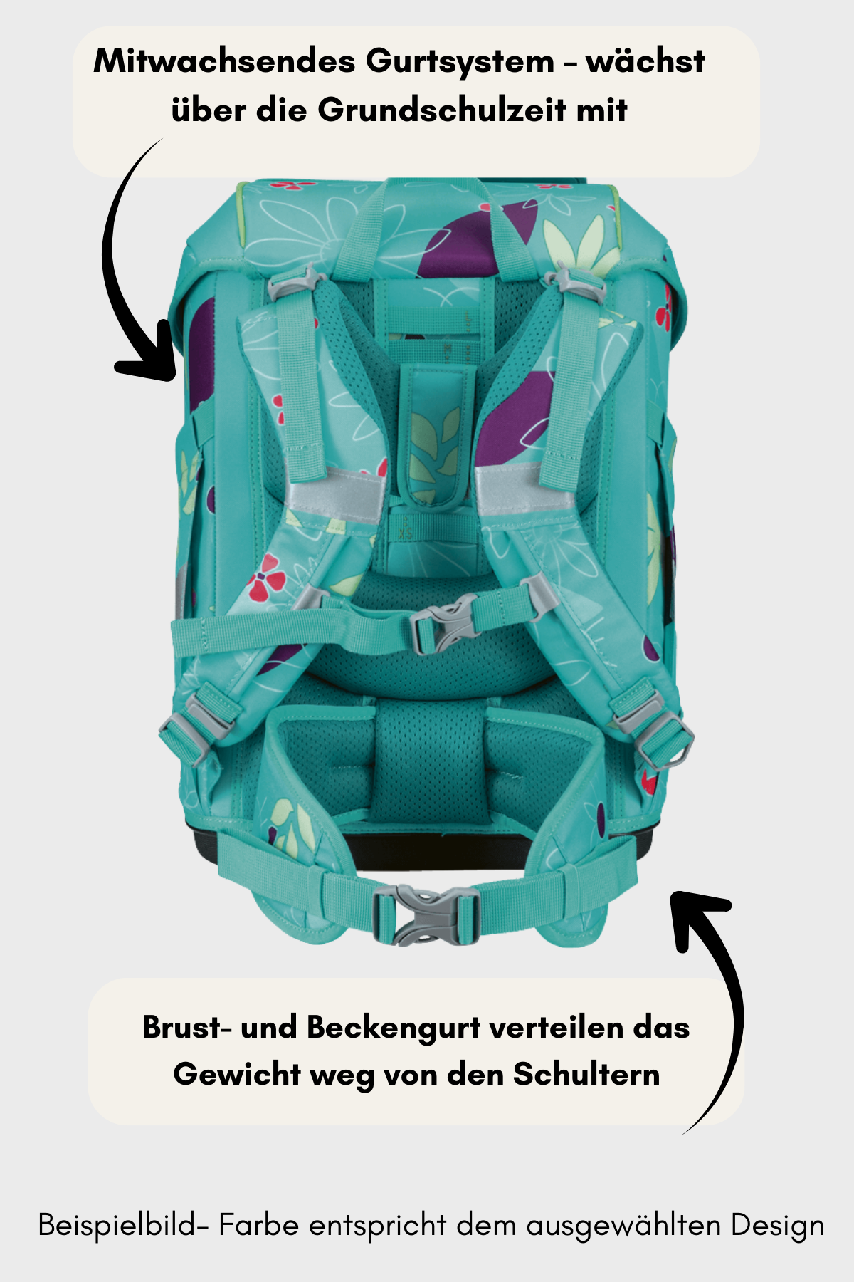 DerDieDas ErgoFlex Tiny Set 6 teilig - Butterfly Garden