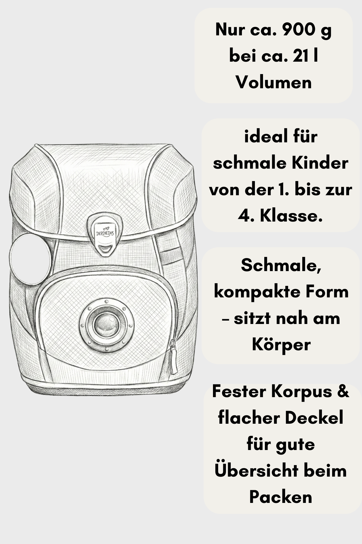 DerDieDas ErgoFlex Tiny Set 6 teilig - Butterfly Garden