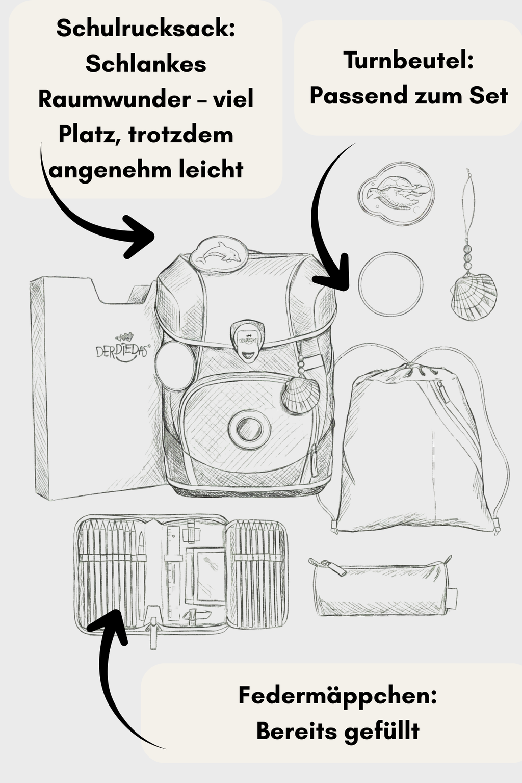 DerDieDas ErgoFlex Easy Set 6 teilig - LED Moon Mission