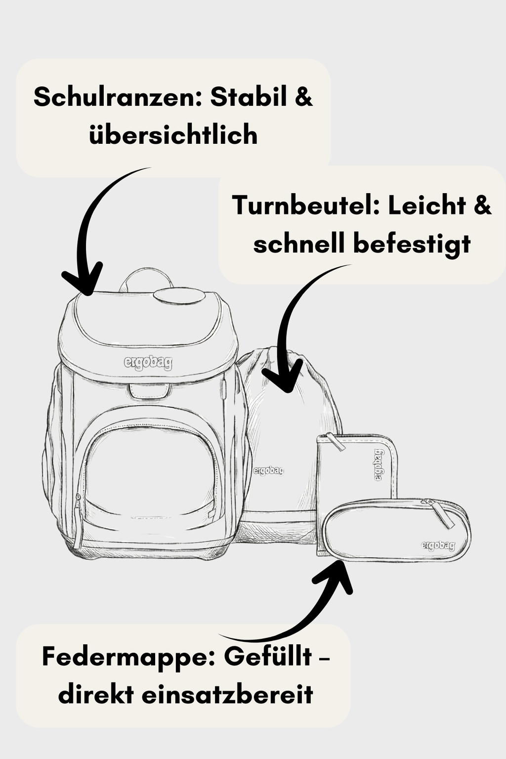 Ergobag Cubo - Set 5 teilig - PerlentauchBär - Colour Flash Edition