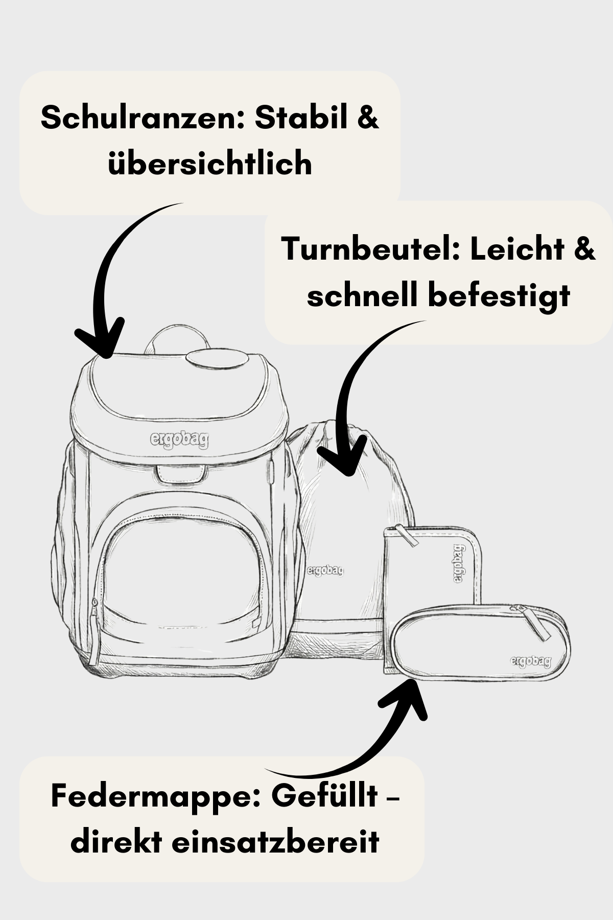 Ergobag Cubo - Set 5 teilig - Spitzenreitbär - Colour Flash Edition
