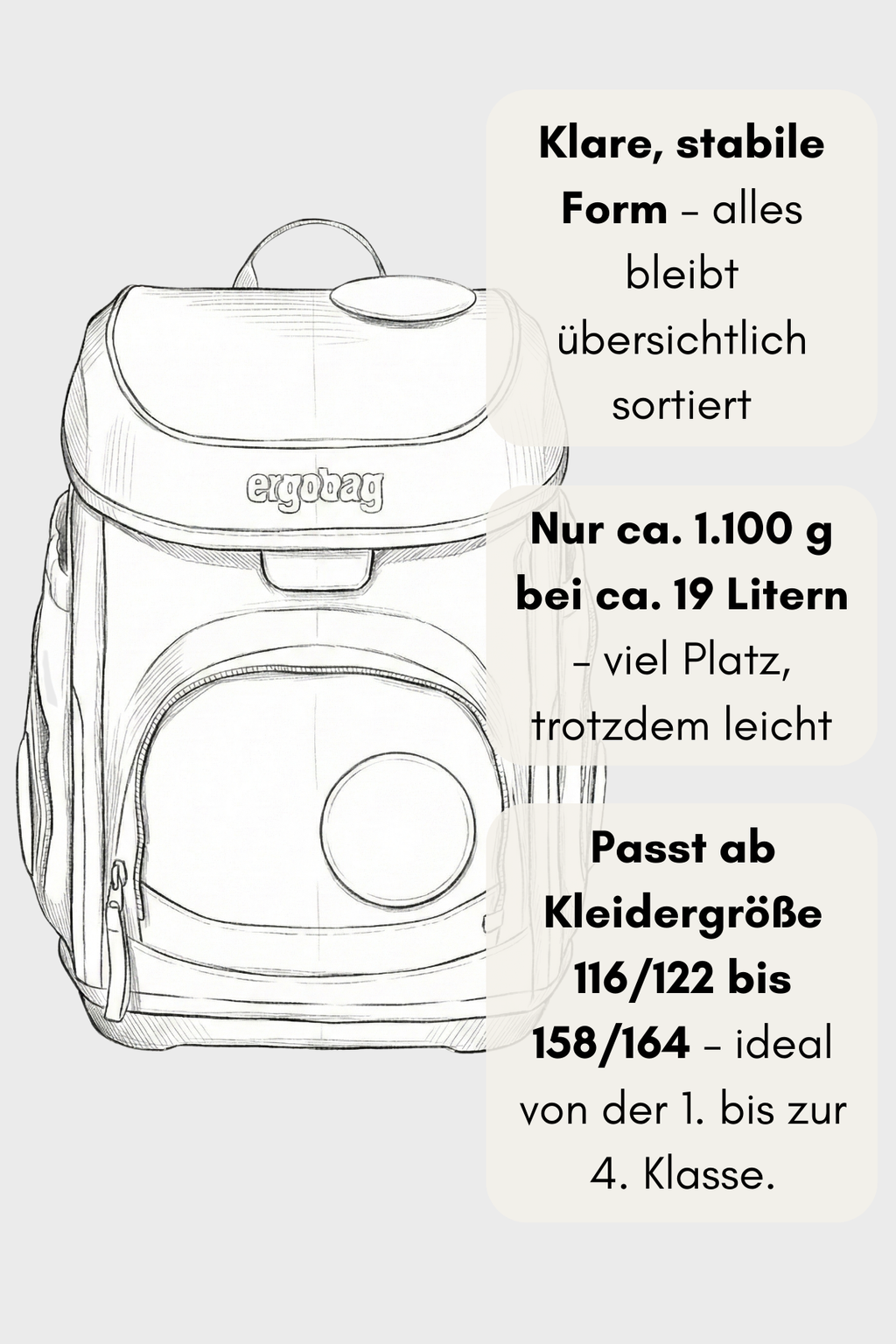 Ergobag Cubo - Set 5 teilig - PerlentauchBär - Colour Flash Edition