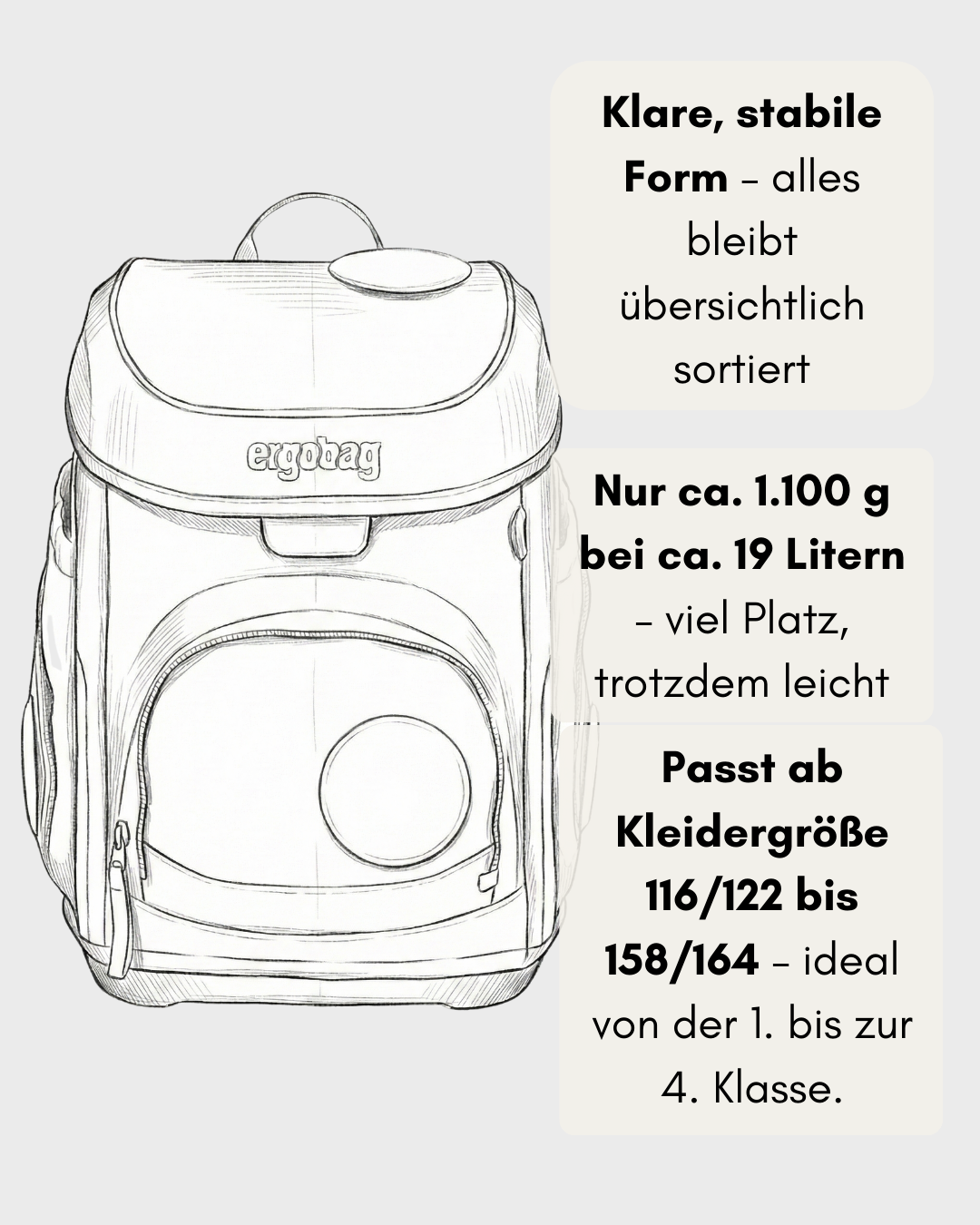 Ergobag Cubo - Set 5 teilig- ReitBärTraum