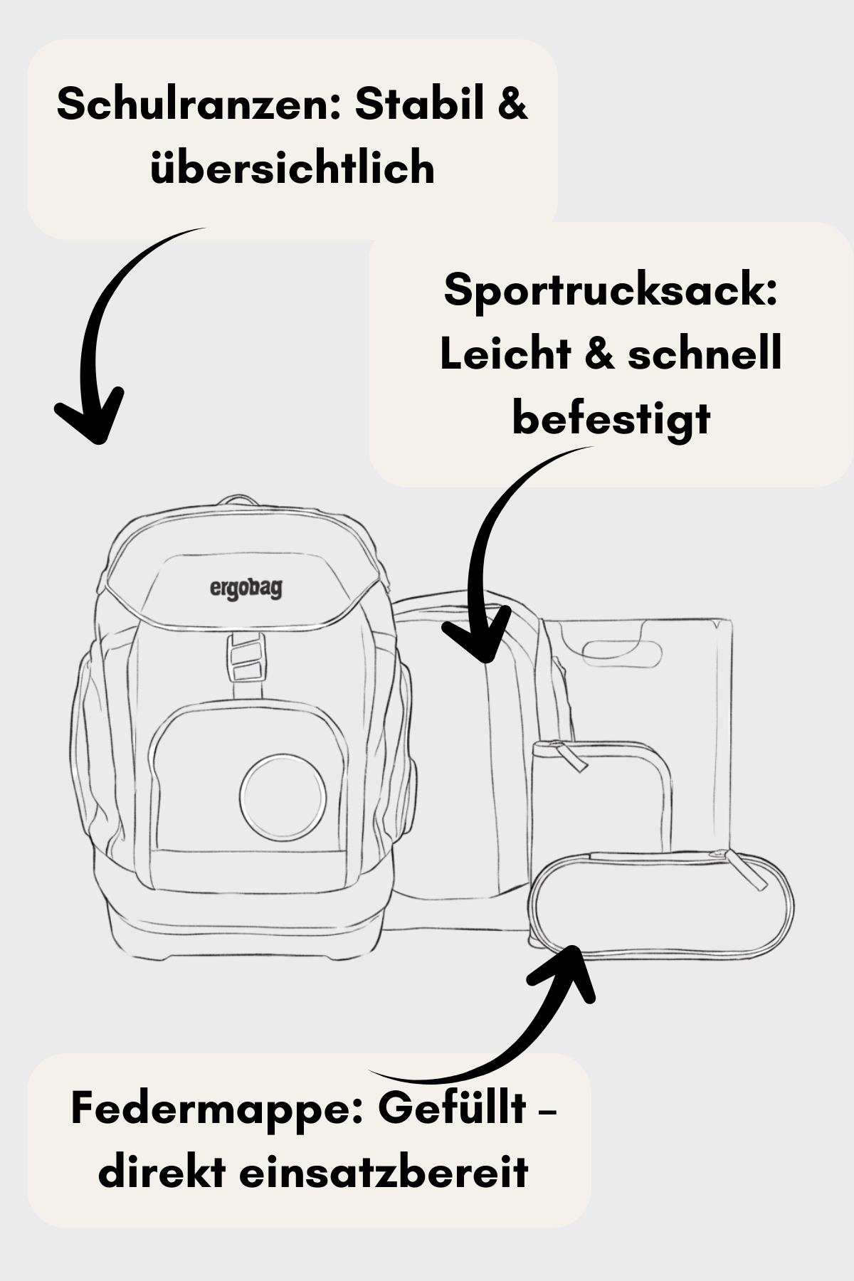 Ergobag MAXI - Set 6 teilig - PonyBäradies