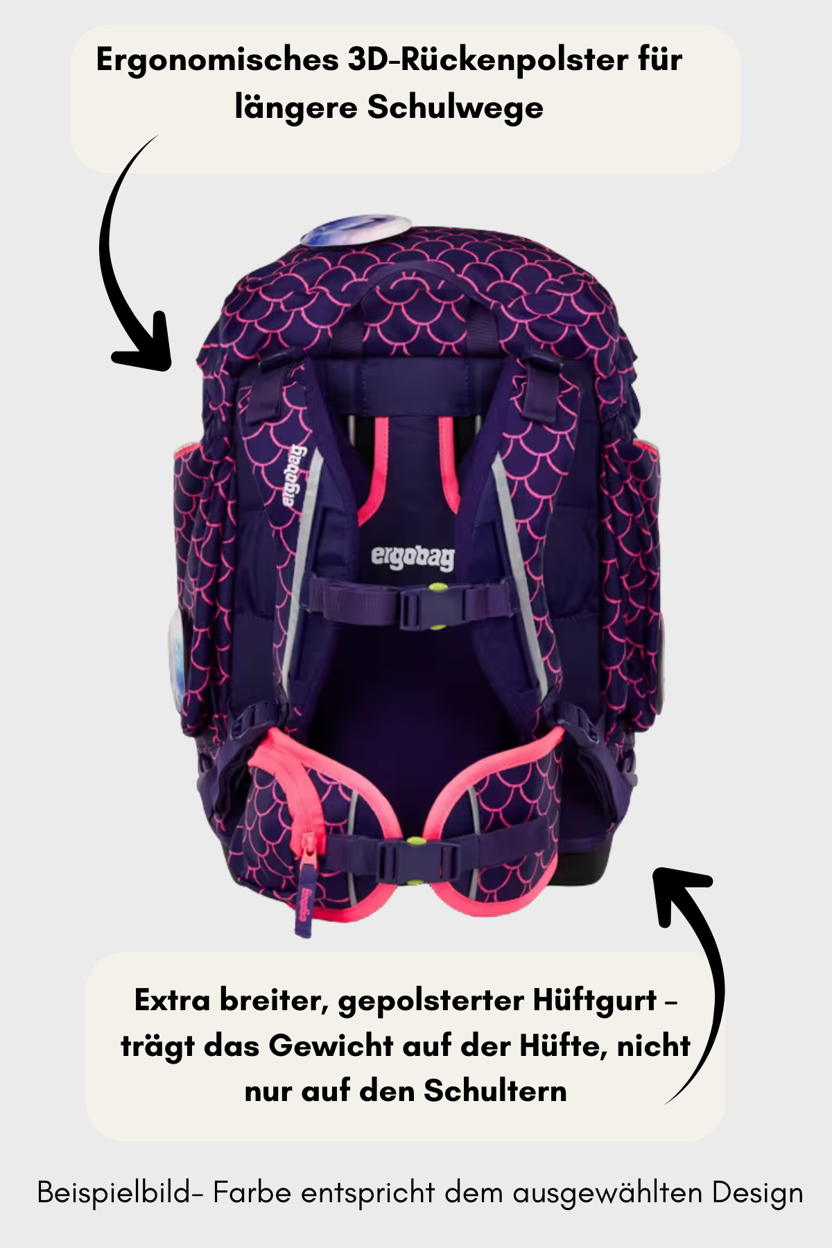 Ergobag PACK Set- 6 teilig - MondzauBär