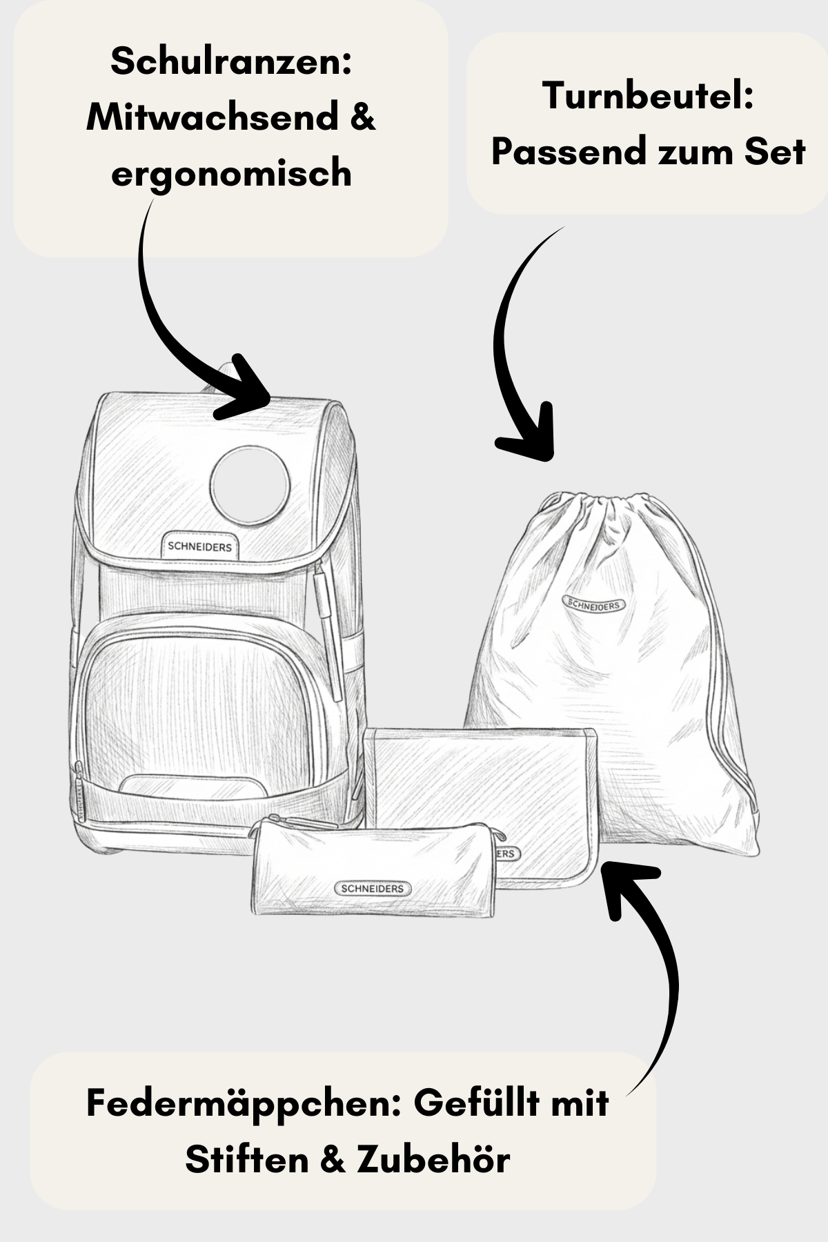 Schneiders Ergoplus 7 teiliges Set - Cherry Pop