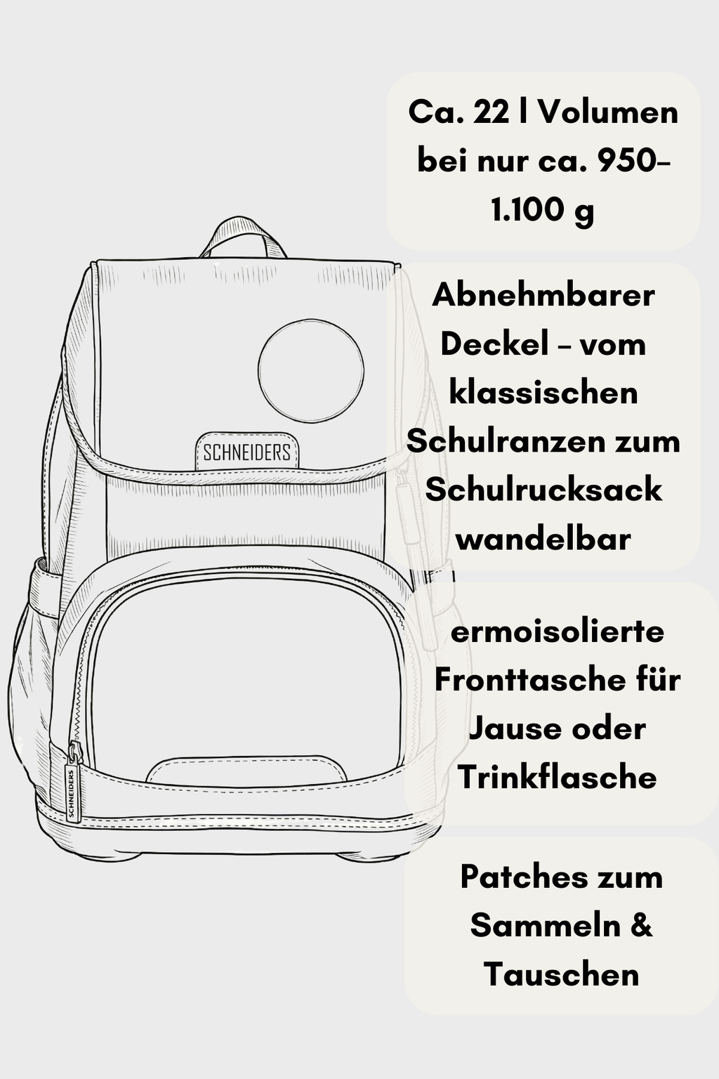 Schneiders Ergoplus 7 teiliges Set - Dark Hunter