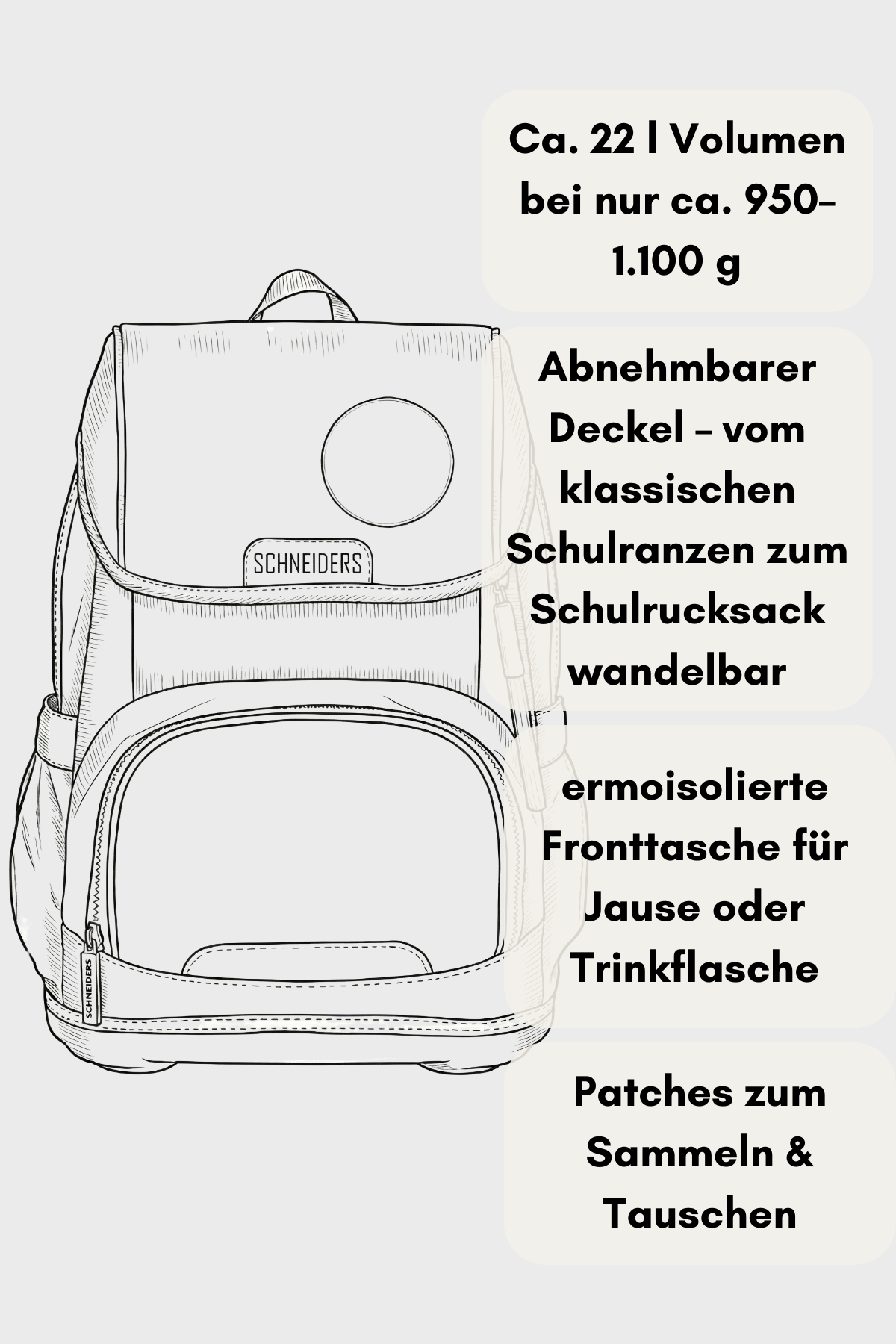 Schneiders Ergoplus 7 teiliges Set - Cherry Pop