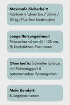 Axkid Minikid 4 Max im Auto installiert – sichere Befestigung mit Fahrzeuggurt und Spanngurten