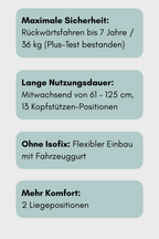 Axkid Minikid 4 Pro