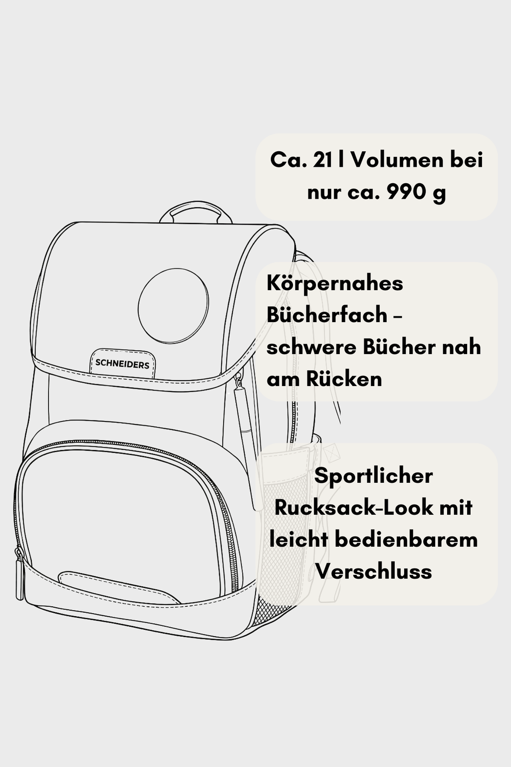 Schneiders Ergojet 6 teiliges Set - Dino