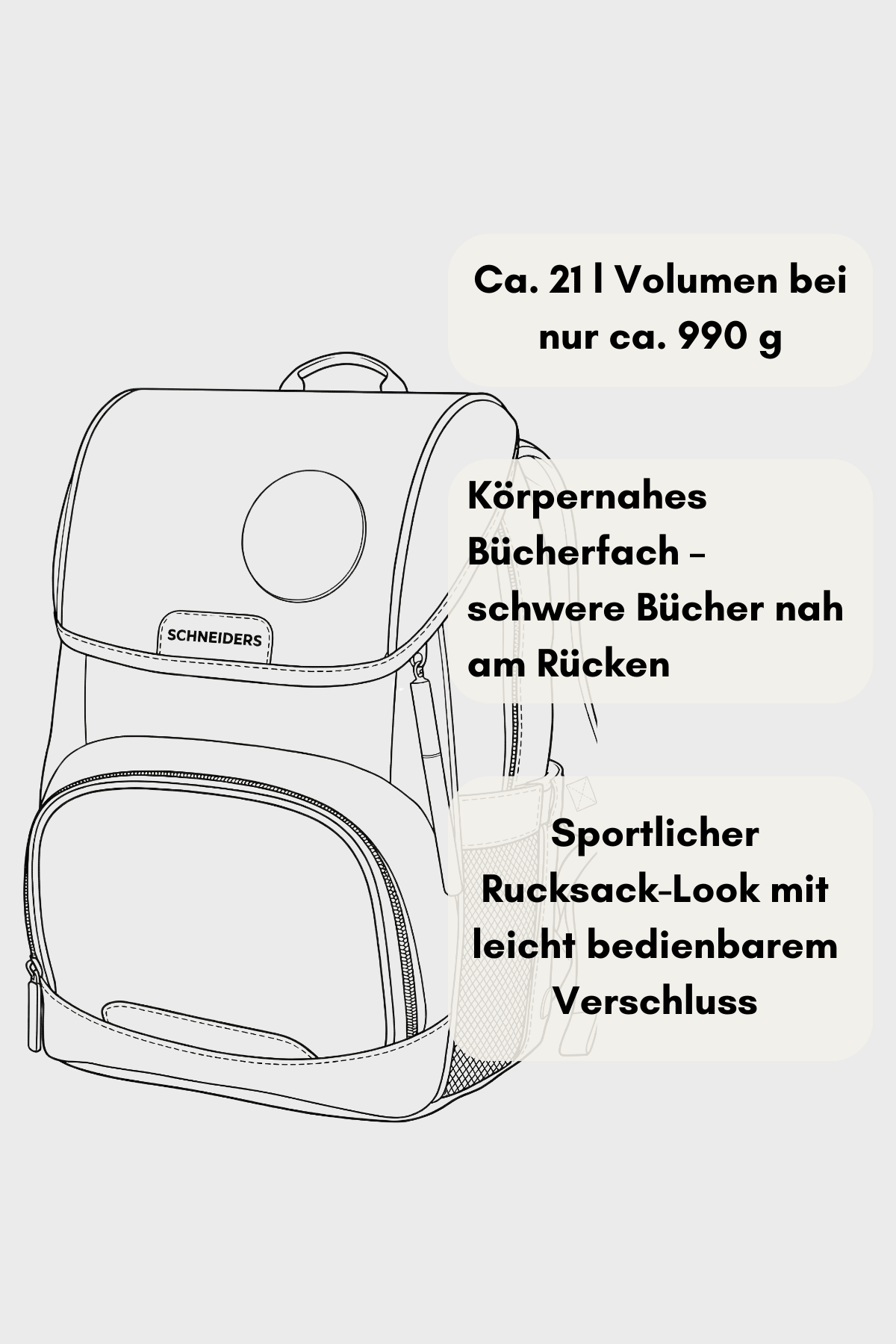 Schneiders Ergojet 6 teiliges Set - Purple Hearts