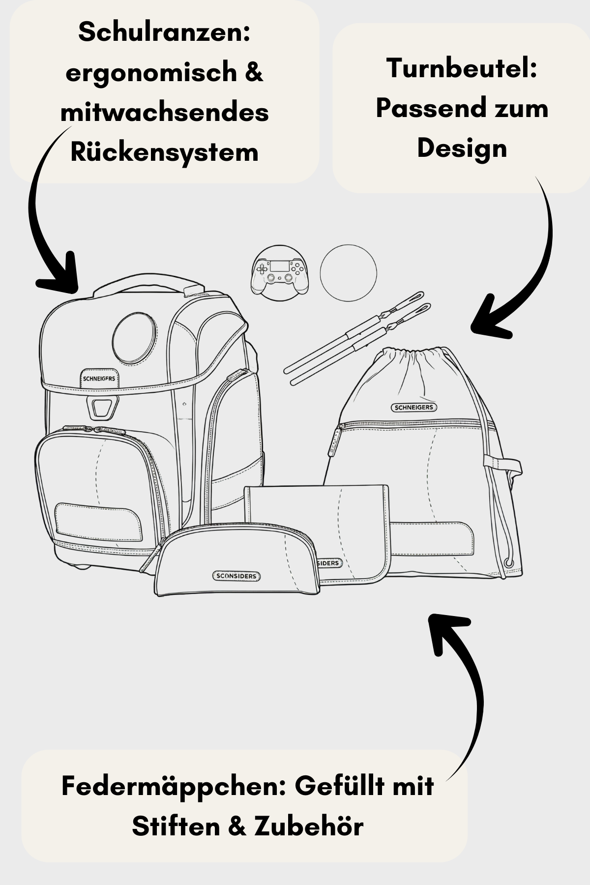 Schneiders Ergolite 9 teiliges Set - Geo Motion