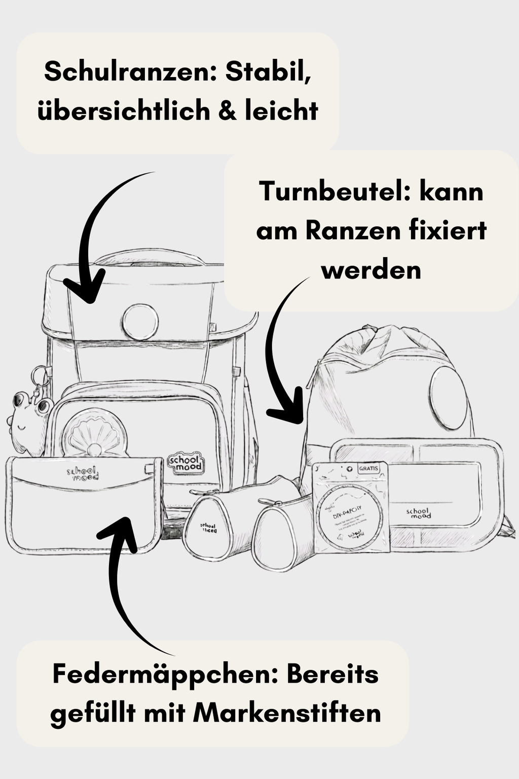 SchoolMood Champion Pro Set 7 teilig - Felix