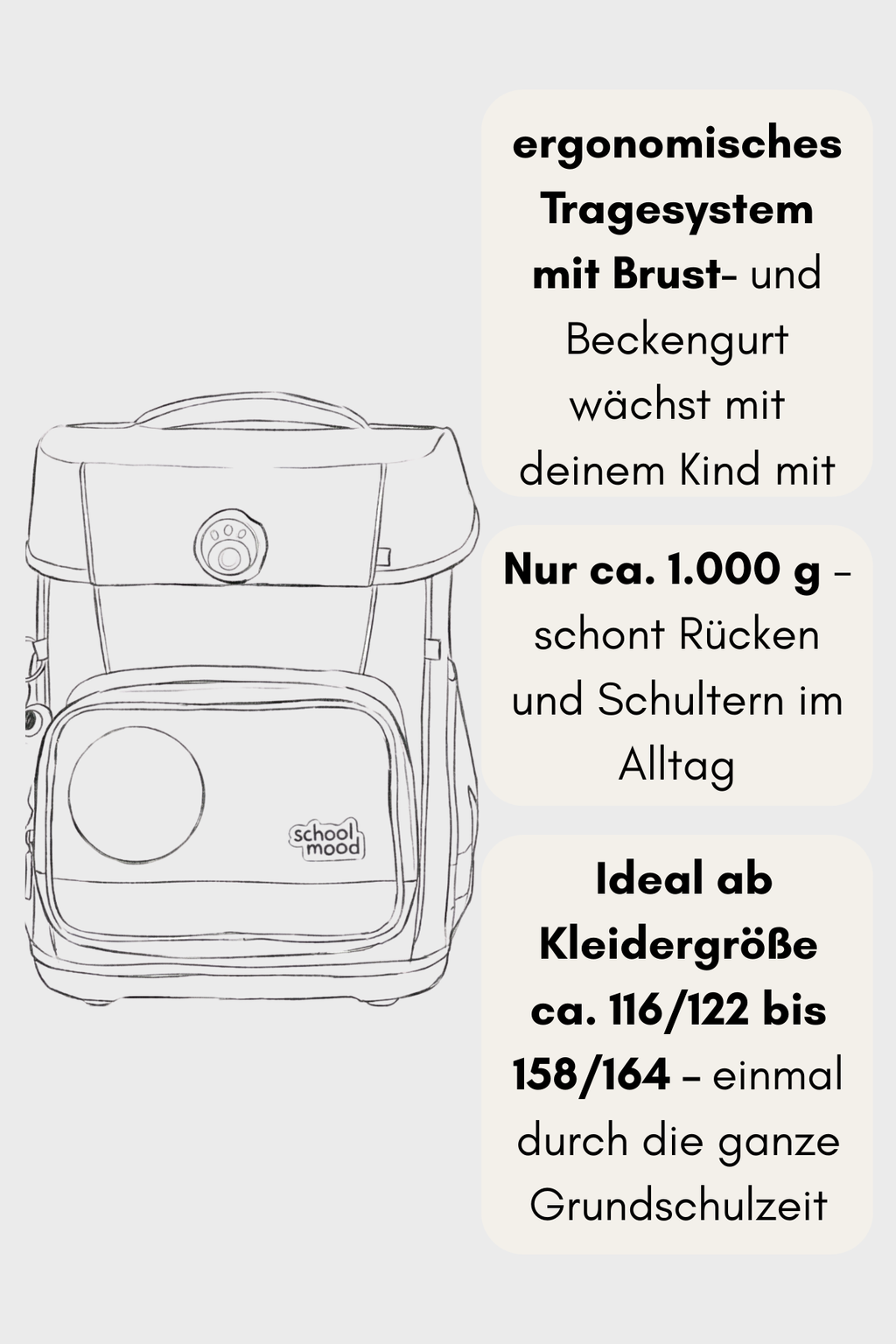 SchoolMood Champion Pro Set 7 teilig - Felix