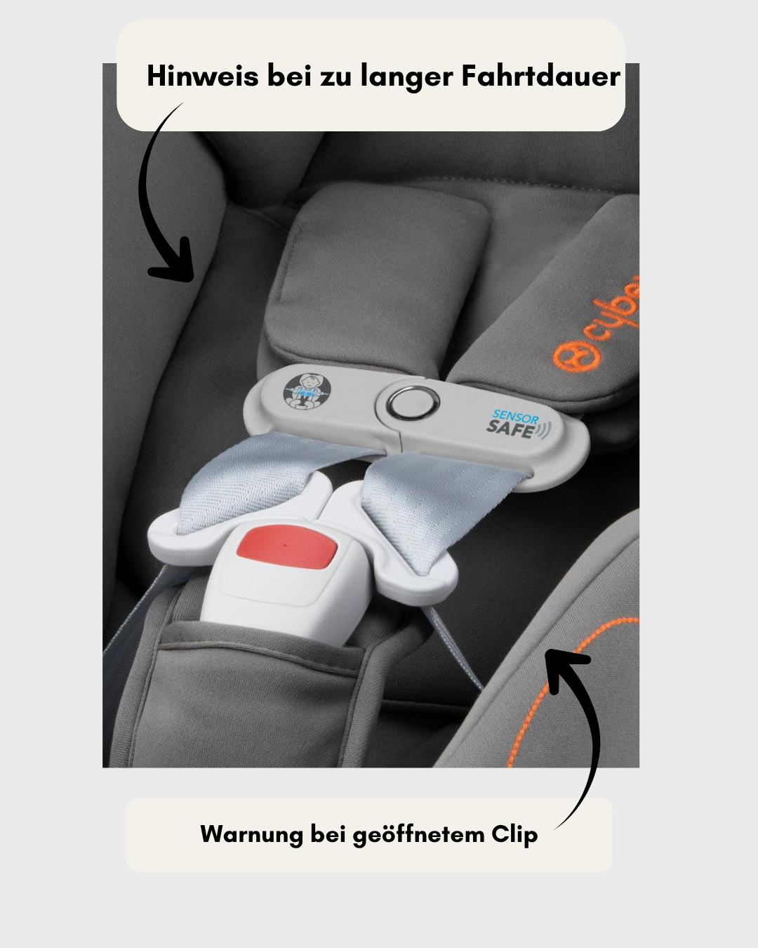 CYBEX SensorSafe