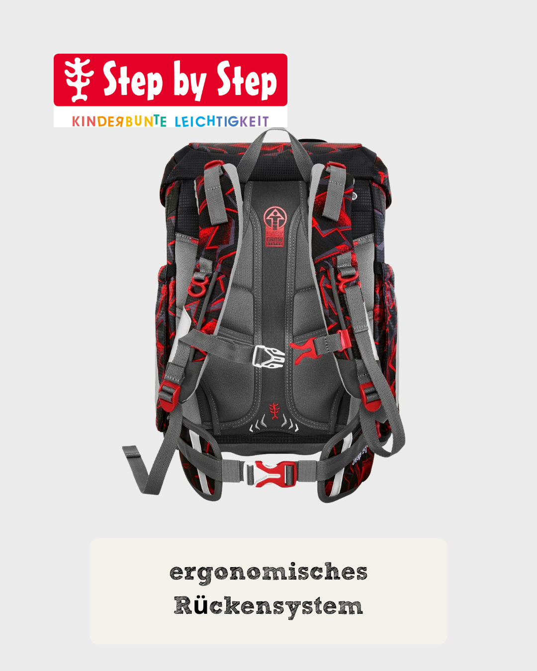 Step by Step FIT Schulranzen-Set "Ninja Yuma", 5-teilig