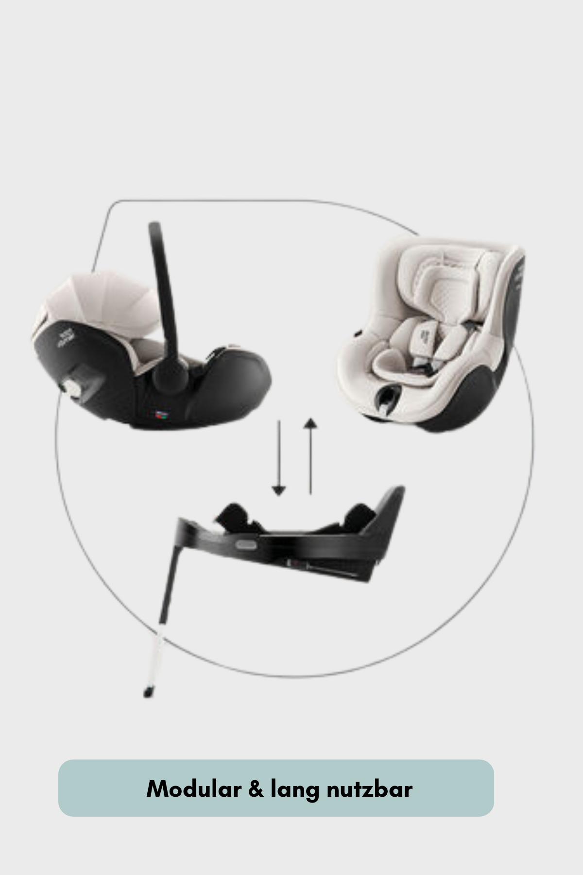 Britax Vario Base 5Z