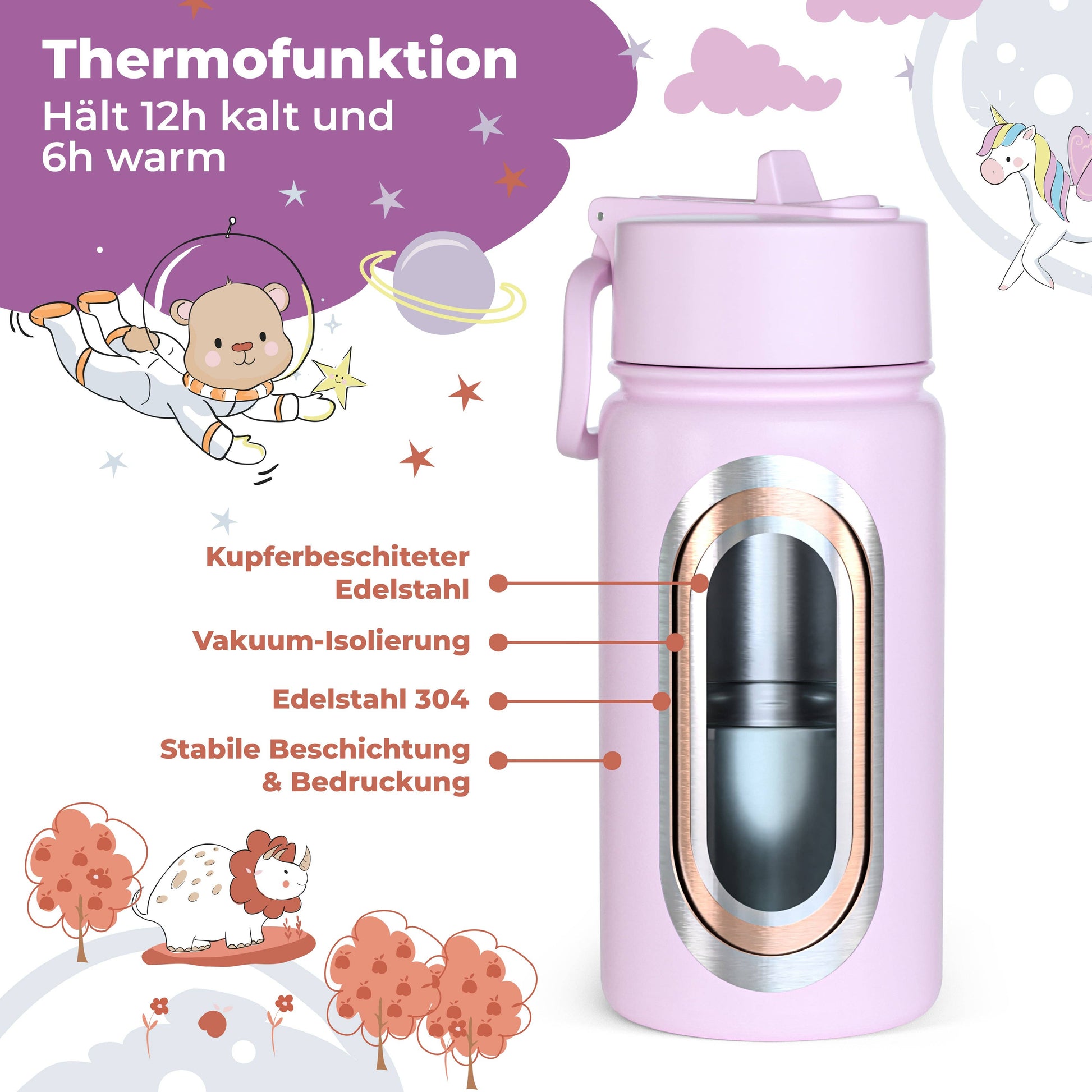 Thermo Kinder Trinkflasche Edelstahl - Hund&Katze lila