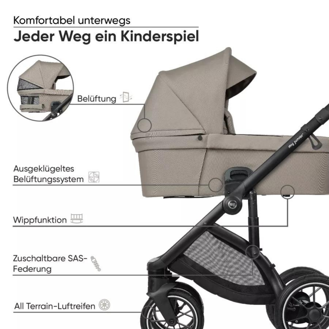 myjunior VITA unique³